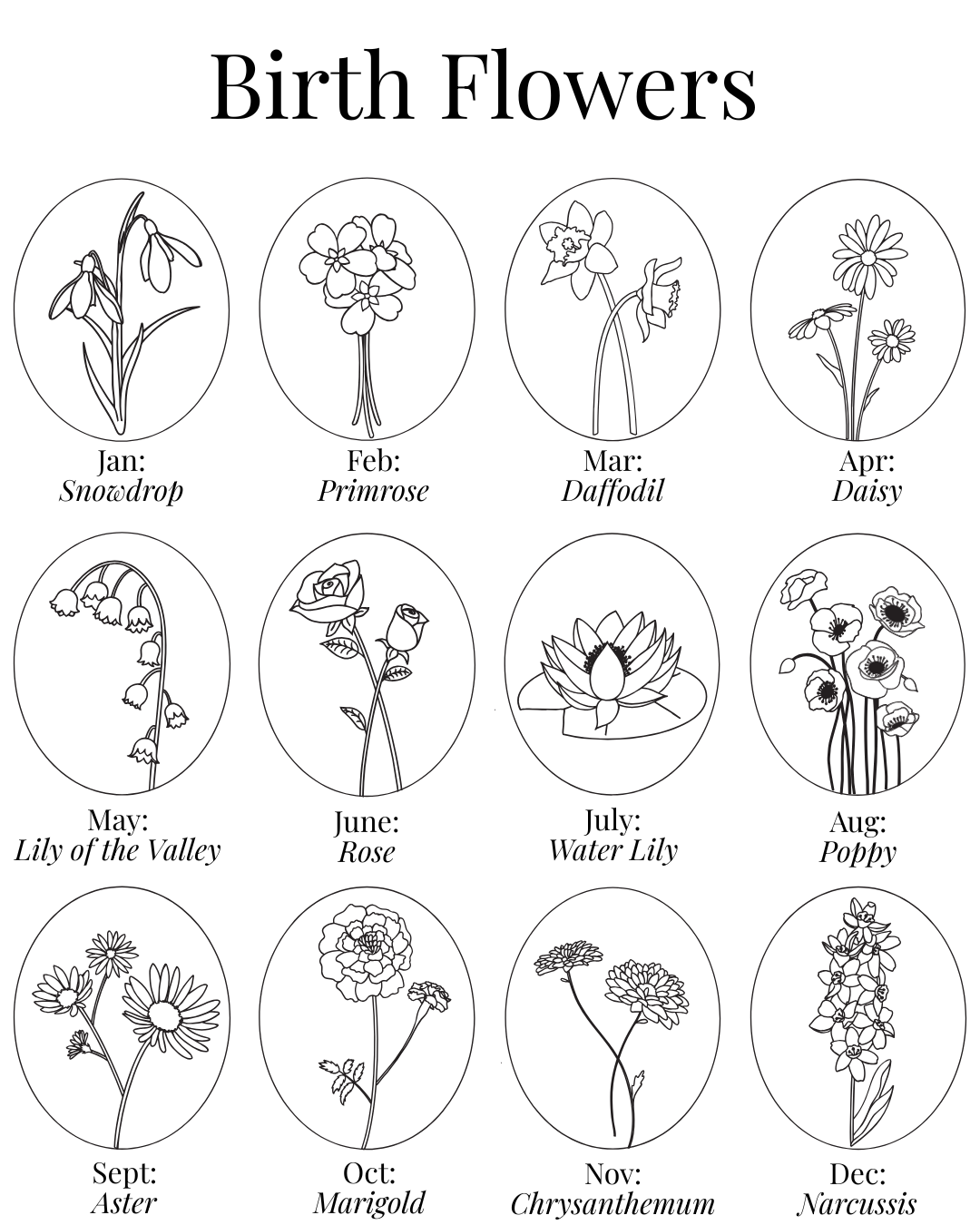 Birth Flower Necklace