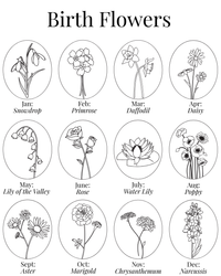 Birth Flower Necklace